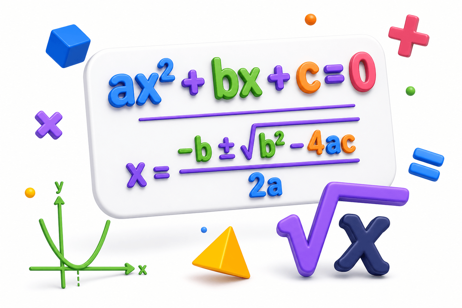 Algebra formulas illustration