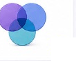 Syllogism Venn diagram illustration